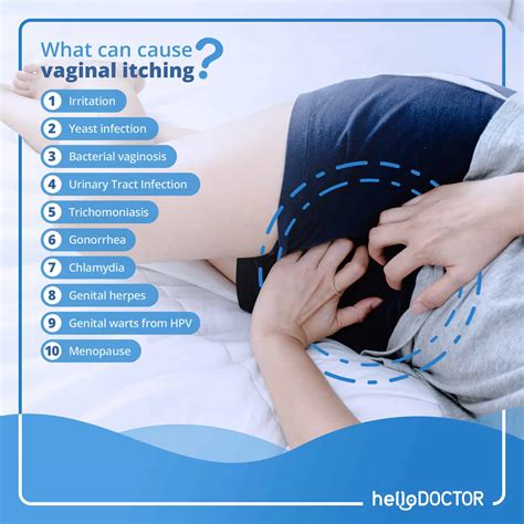 itsura ng vagina|Yeast Infection Sa Vagina: Heto Ang Dapat Mong Malaman.